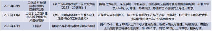 Bohai Technology: A Comprehensive Overview of Allwinner Technology