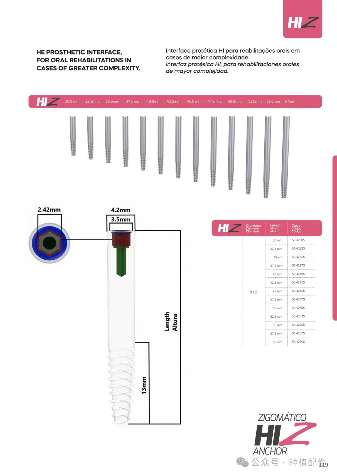 DSP Implant Manual: Chuan Qian - Short, Slim, Biofit, Soulfit, Propfit, Wayfit, HIM, HIL
