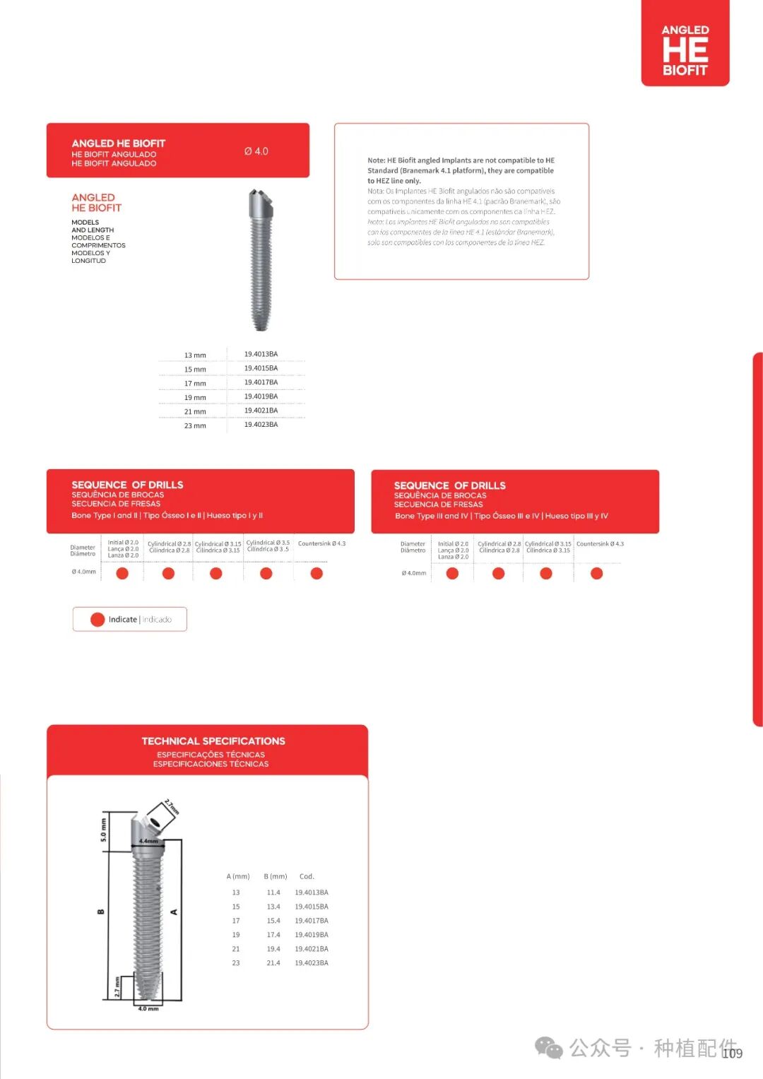 DSP Implant Manual: Chuan Qian - Short, Slim, Biofit, Soulfit, Propfit, Wayfit, HIM, HIL
