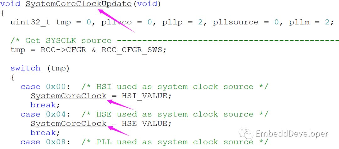Choosing the Right Open Source RTOS for You