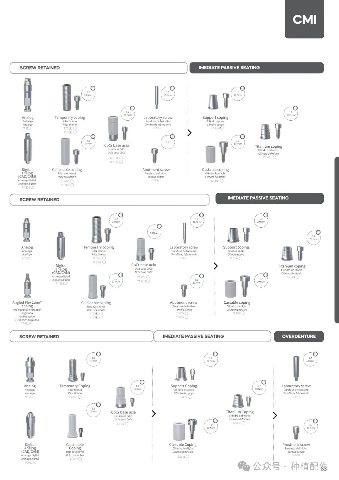 DSP Implant Manual: Chuan Qian - Short, Slim, Biofit, Soulfit, Propfit, Wayfit, HIM, HIL