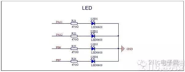 Experience with Domestic MCU Development Boards
