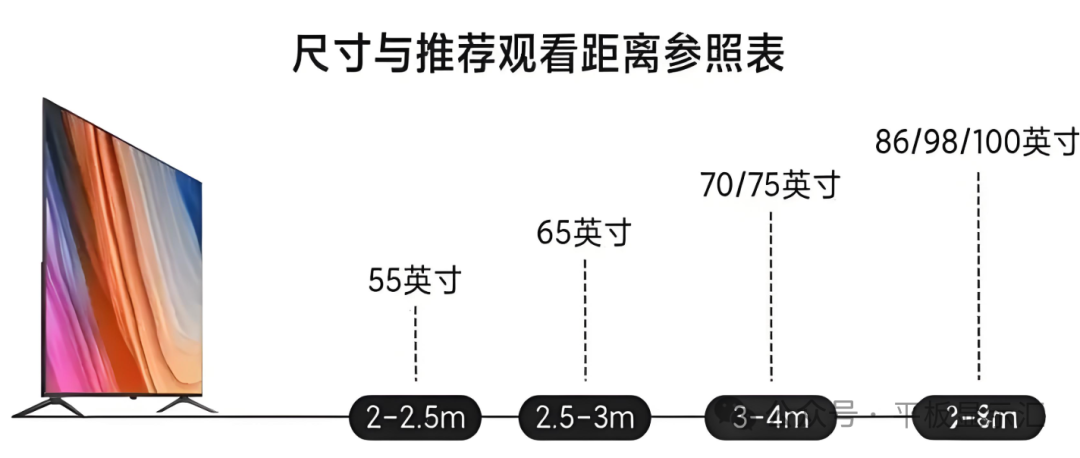 Trends in TFT-LCD Display Technology for Smartphones
