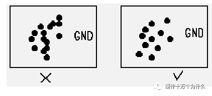 PCB Layout and Routing Guidelines