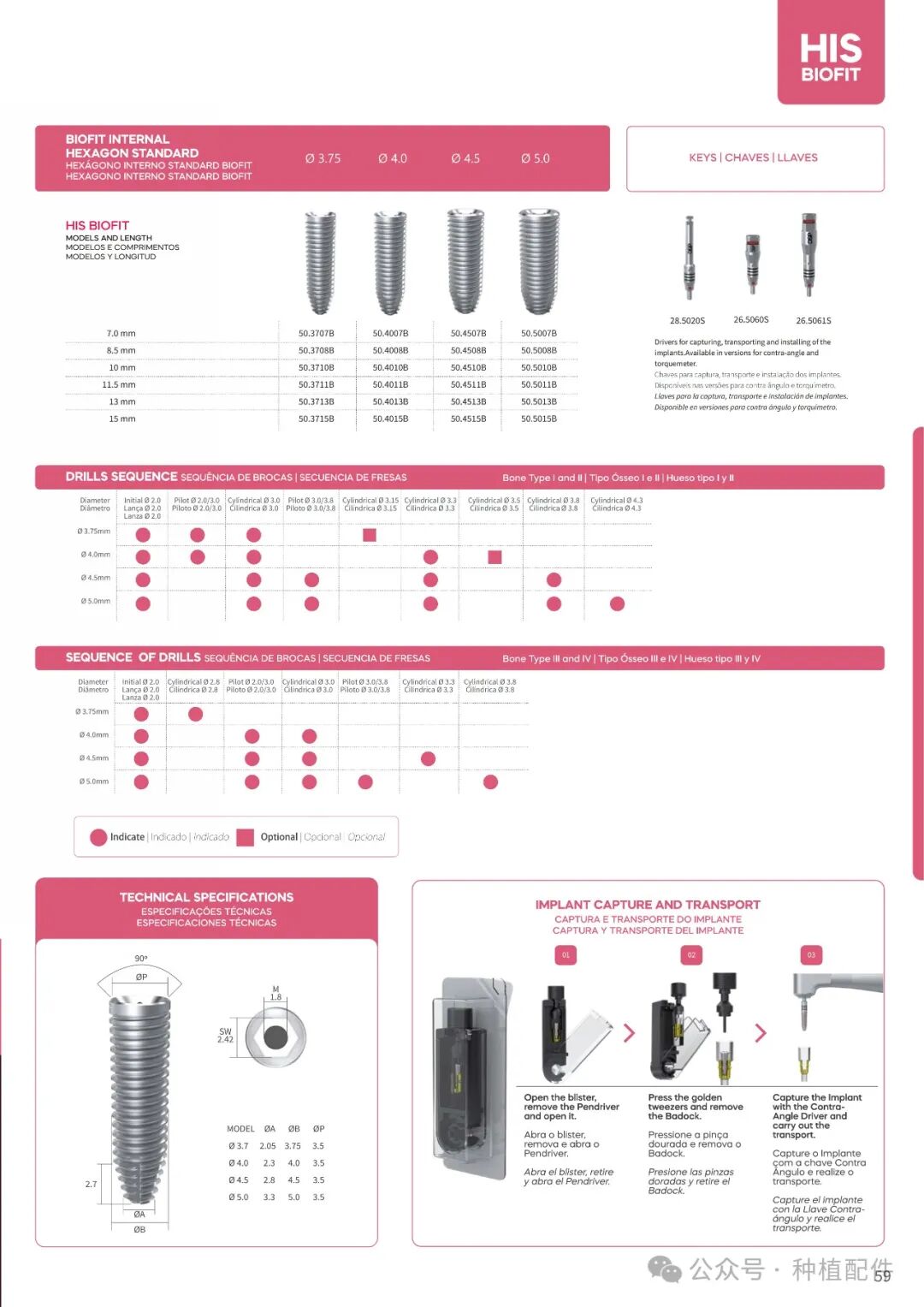 DSP Implant Manual: Chuan Qian - Short, Slim, Biofit, Soulfit, Propfit, Wayfit, HIM, HIL