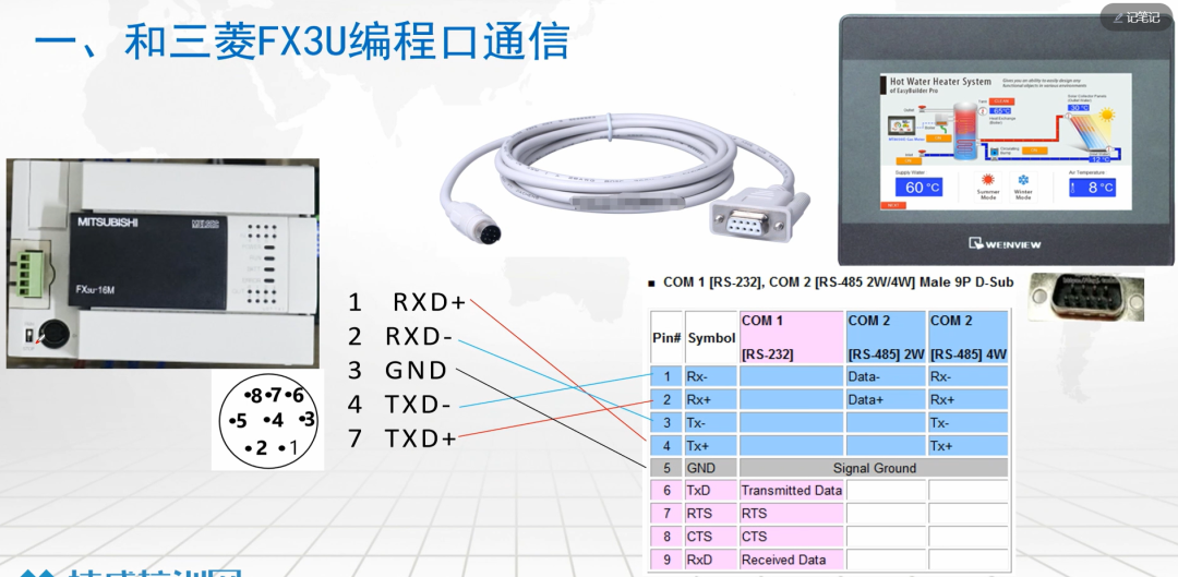 Communication Guide for Wecon Touch Screen and Mitsubishi PLC
