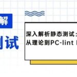 In-Depth Analysis of Static Testing: From Theory to Practical Application with PC-lint Plus