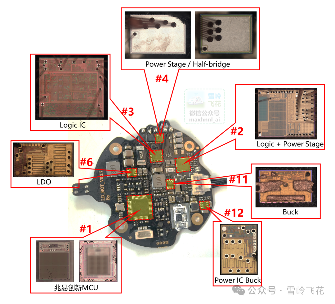 Disassembly and Analysis of Yushu Technology's L1 LiDAR Chip