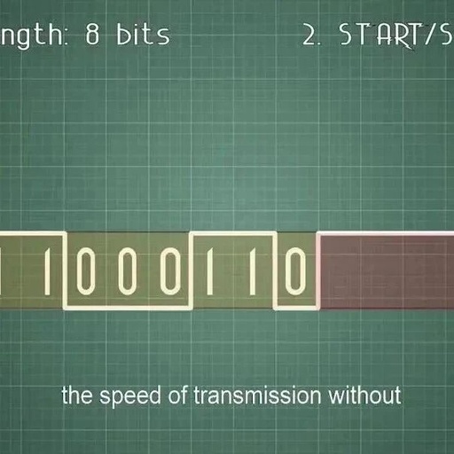 Video Explanation of UART, I2C, and SPI Serial Communication