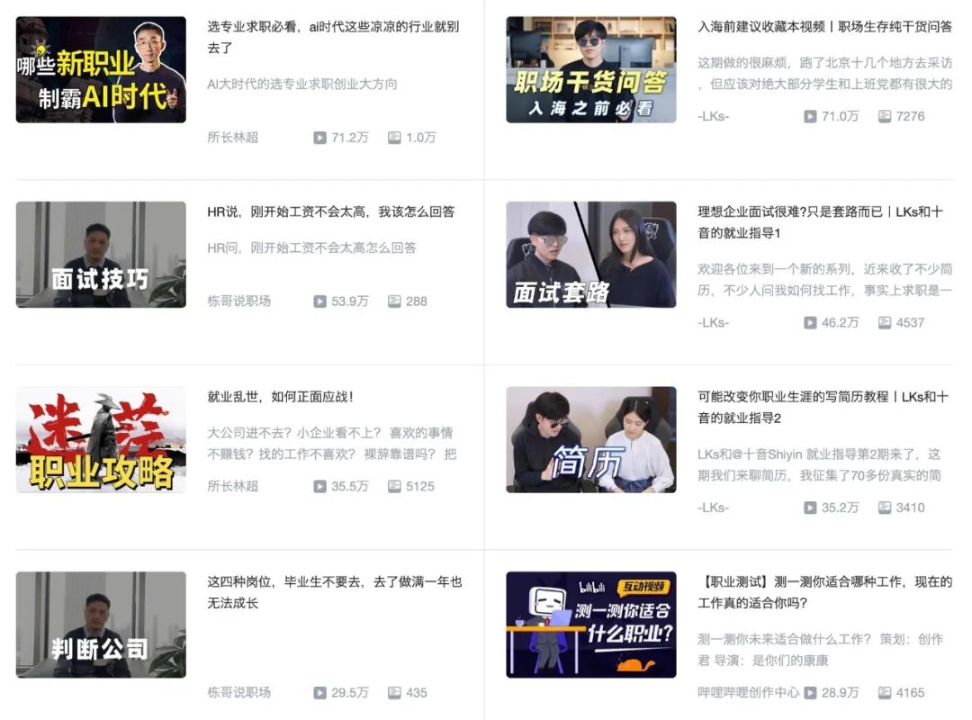 Why Can Bilibili's Learning Content Flourish with Law, Finance, and 3D Printing?