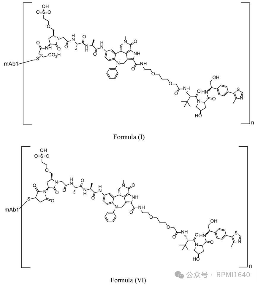 The First PROTAC DAC (ABBV-787) Clinical Trial Termination: Unveiling the Truth