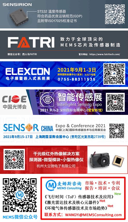 World's First Integrated NPU and ISP Image Sensor ASIC Launched, Targeting Driver Monitoring Applications