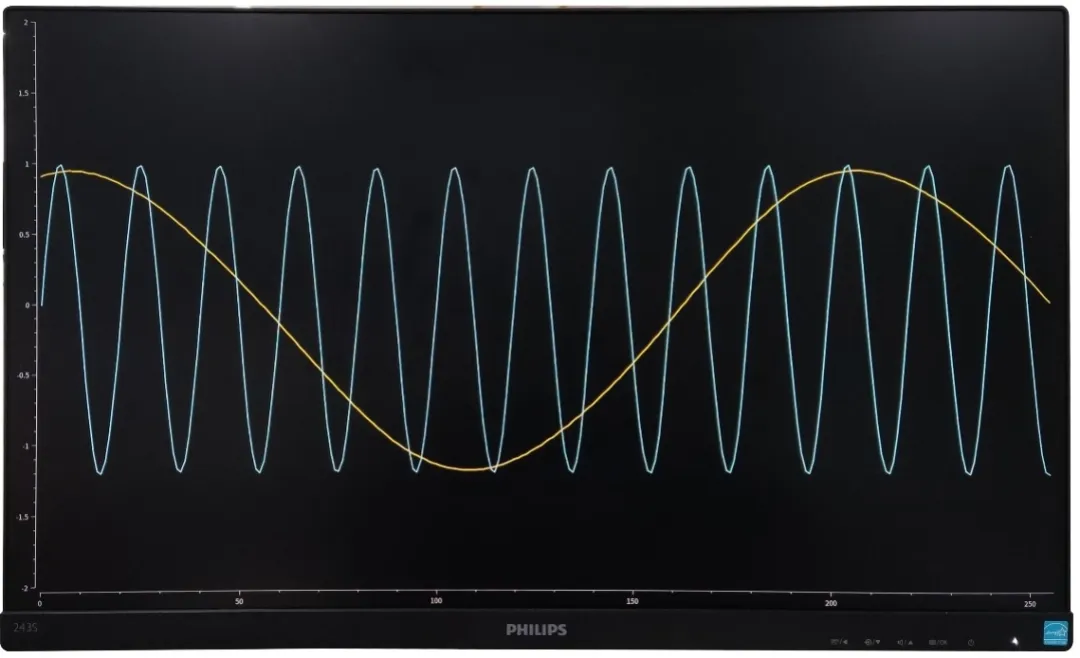 Combining RK3588J and Domestic FPGA for High-Speed Signal Acquisition and Visualization Solutions!