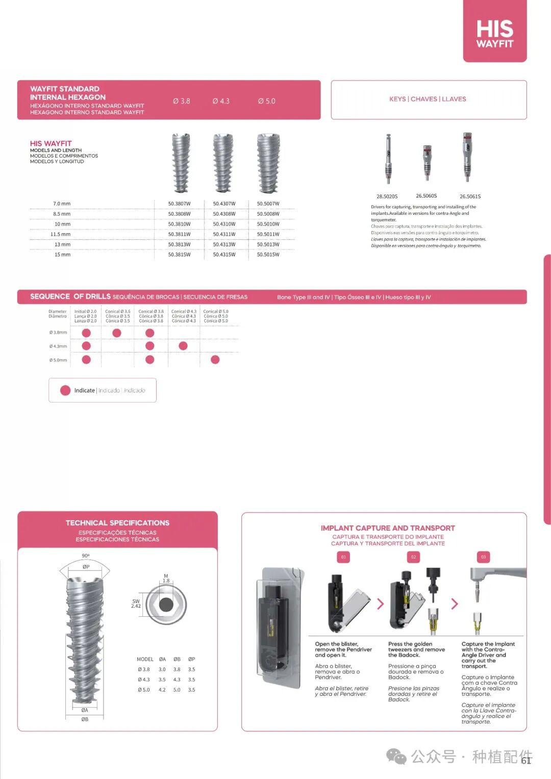 DSP Implant Manual: Chuan Qian - Short, Slim, Biofit, Soulfit, Propfit, Wayfit, HIM, HIL