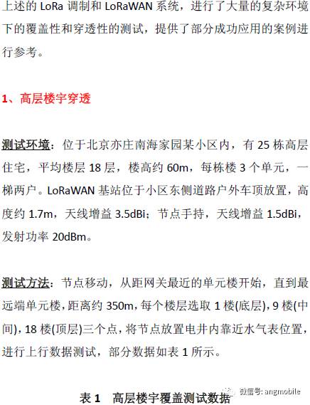Implementation and Application of LoRa Technology in Low Power Wide Area Networks