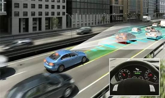 Focus | The ADAS Market is Heating Up: Can Startups Seize the Opportunity in the OEM Market?