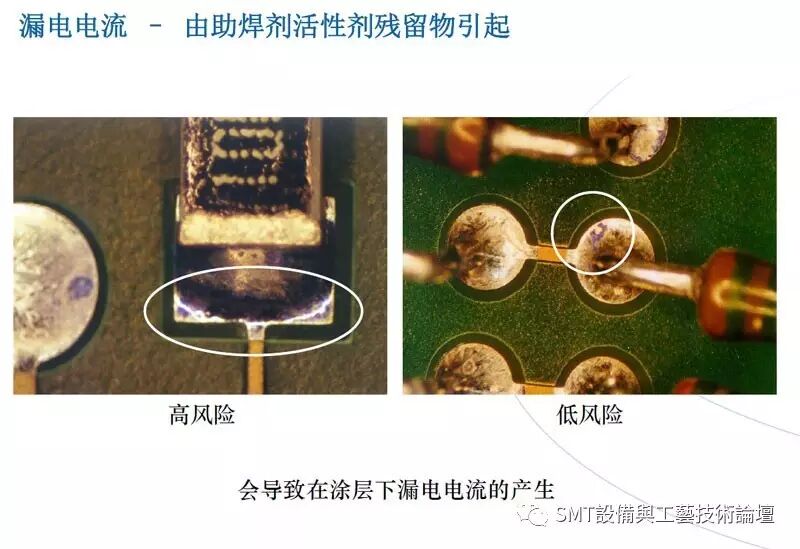 Cleaning Process Before Conformal Coating of PCBA Circuit Boards: Analyzing the Necessity of Coating!