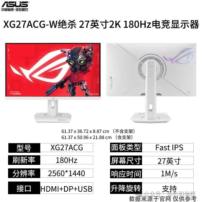 Choosing Components for Assembling a Computer: Monitor Edition
