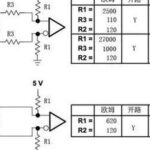 Complete Guide to RS-485 Interface Circuits: Everything You Need to Know
