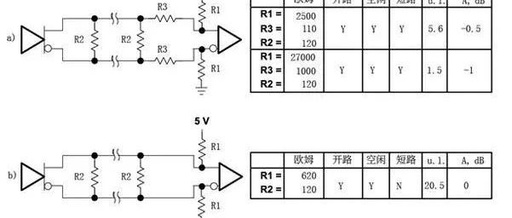 Complete Guide to RS-485 Interface Circuits: Everything You Need to Know