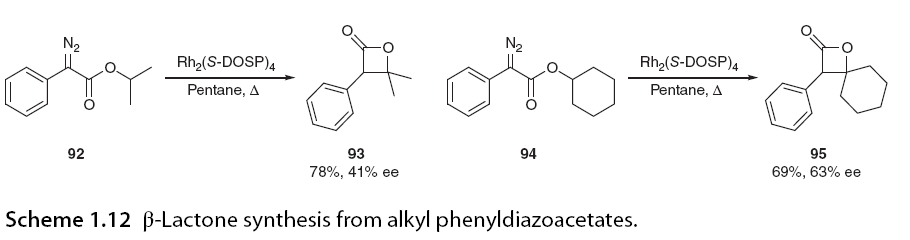 Asymmetric C-H Bond Activation Involving Diazo Compounds
