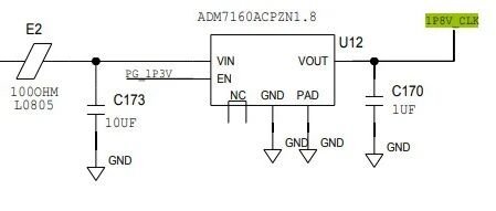Hardware Modifications of the Analog Devices ADALM-PLUTO Active Learning Module (Part 1)