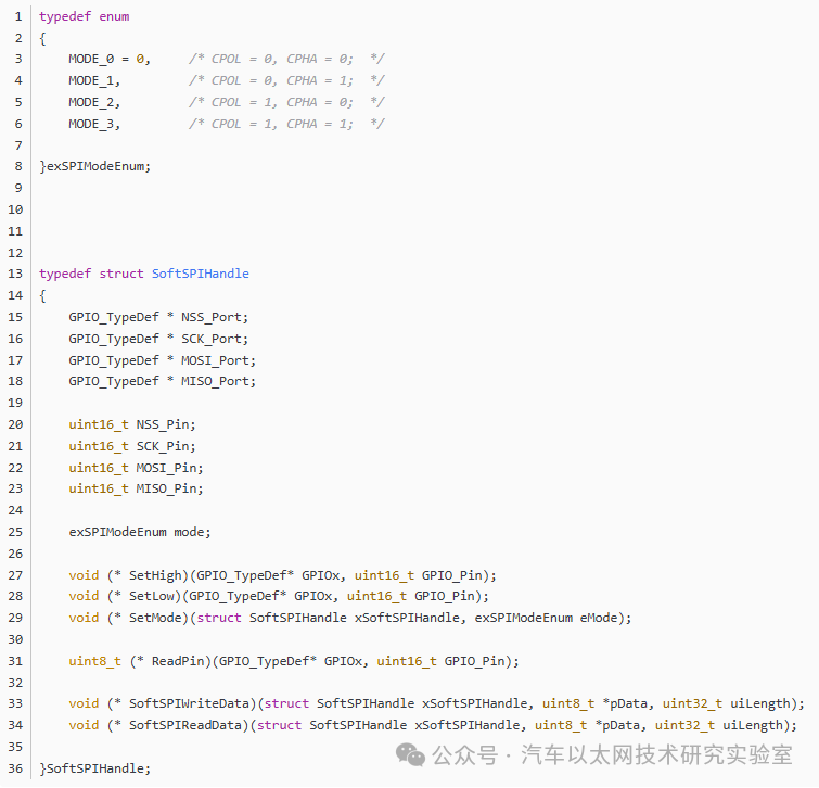 STM32-SPI Documentation Compilation