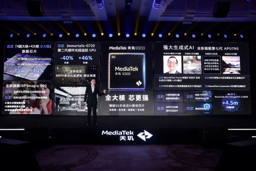 The Era of Flagship Smartphones with "All Big Cores" Chips Begins with Dimensity 9300
