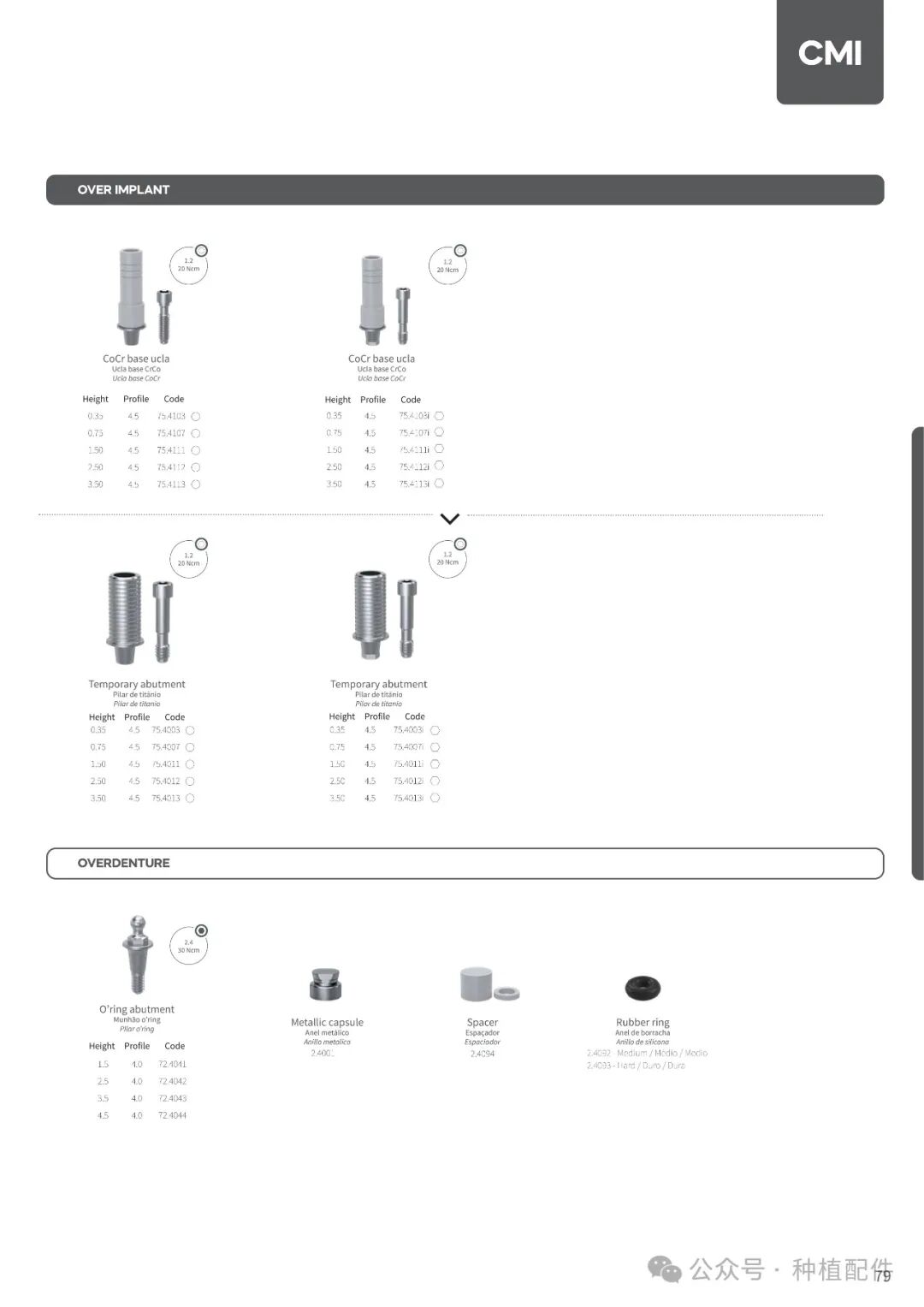 DSP Implant Manual: Chuan Qian - Short, Slim, Biofit, Soulfit, Propfit, Wayfit, HIM, HIL