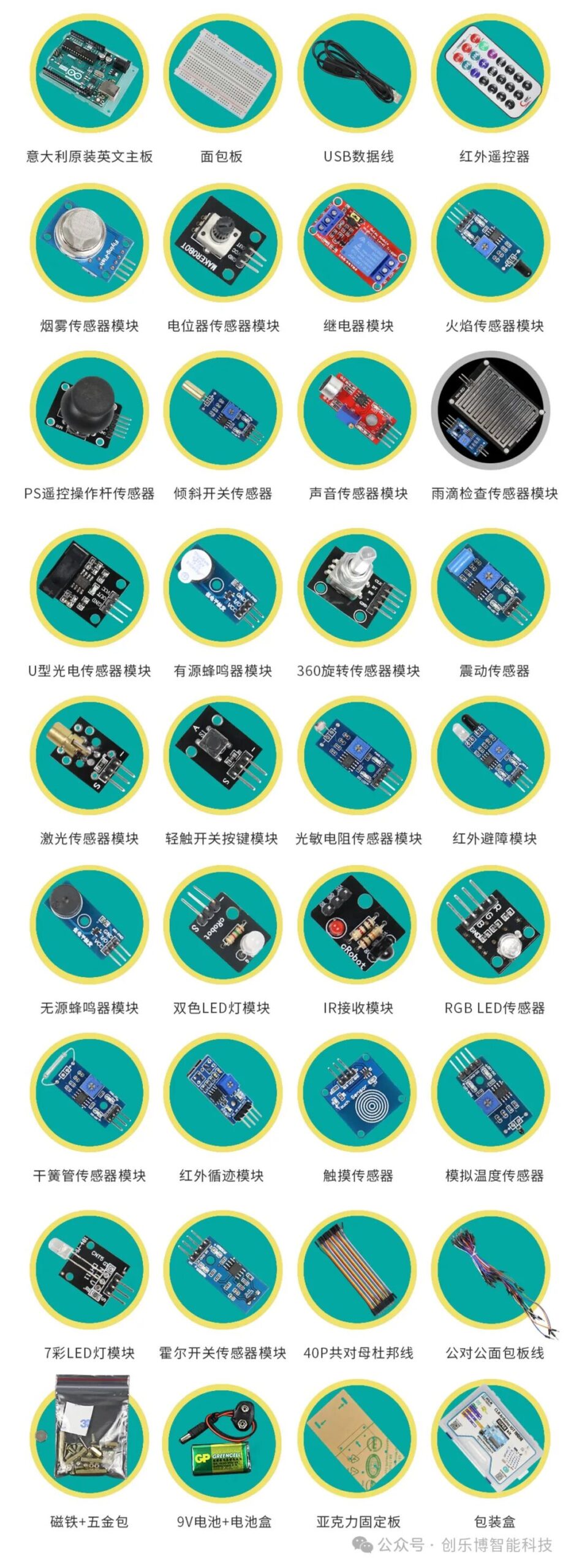 Getting Started with Arduino Uno R3: Easily Kickstart Your Maker Journey