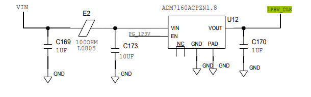 Hardware Modifications of the Analog Devices ADALM-PLUTO Active Learning Module (Part 1)