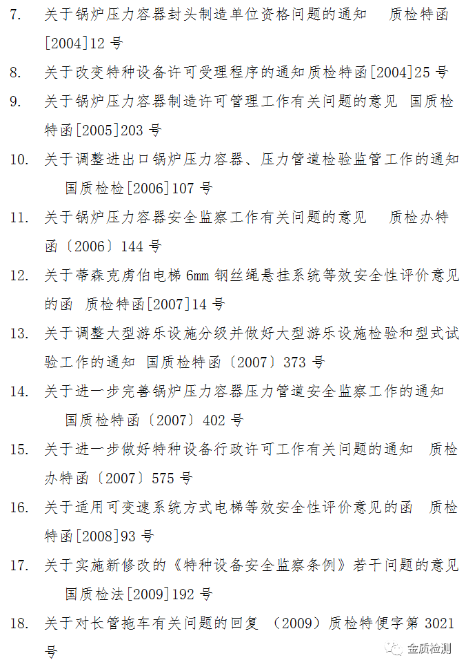 Latest Compilation: List of Laws, Regulations, Rules, and Standards Related to Special Equipment!