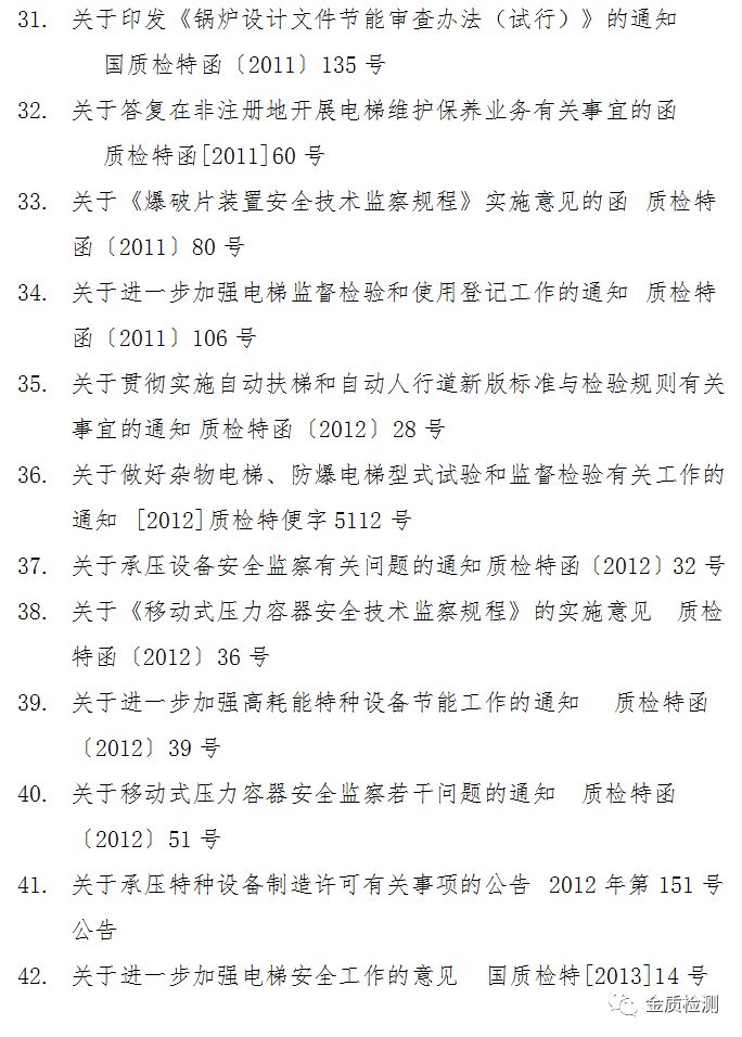 Latest Compilation: List of Laws, Regulations, Rules, and Standards Related to Special Equipment!