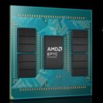 Server-Class Chip Enters Embedded Market: AMD's Chip Navigates the AI Wave