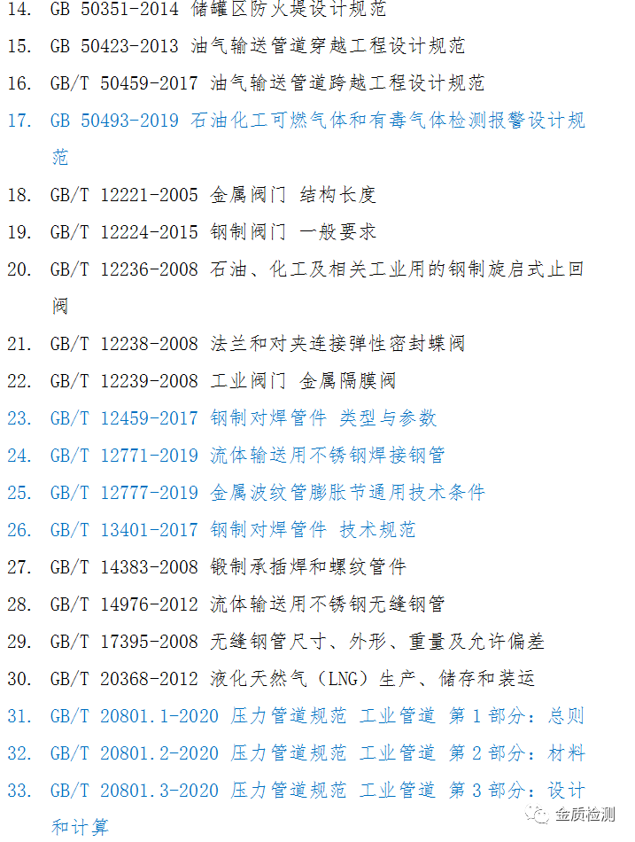 Latest Compilation: List of Laws, Regulations, Rules, and Standards Related to Special Equipment!