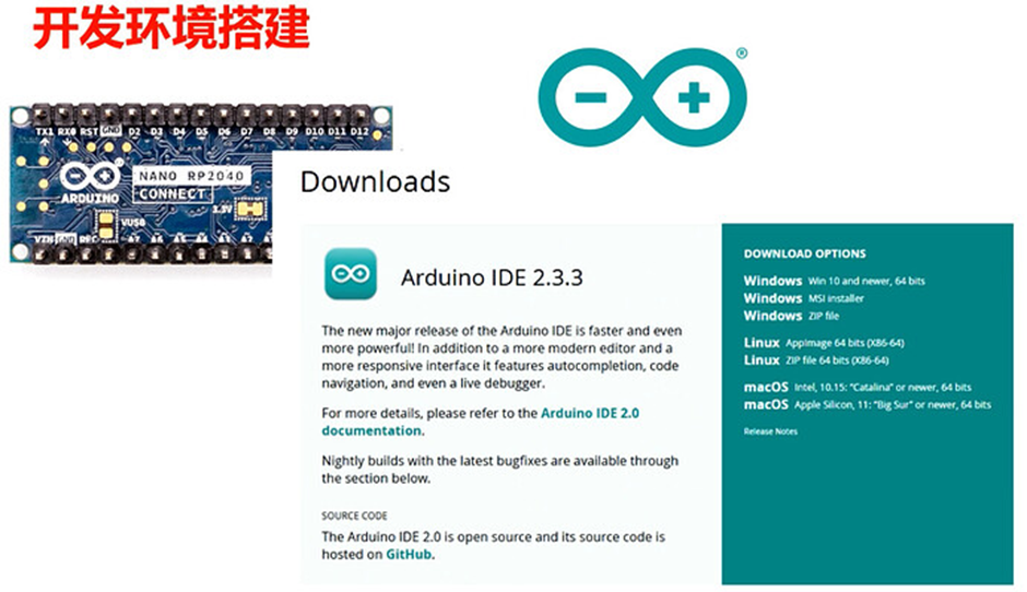 Getting Started with the Arduino Nano RP2040 Connect Development Board