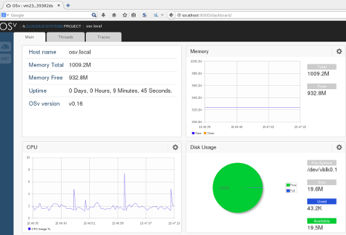 Essential for Operations: Introduction to 9 Major Virtualization Tools on Linux Platform and Their Features