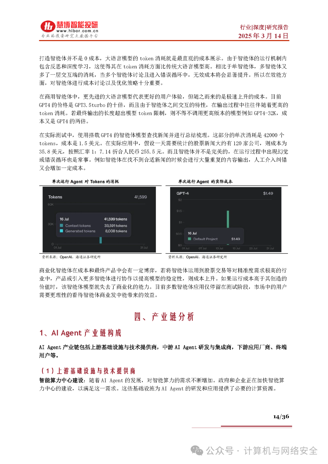 AI Agent Industry Research Report