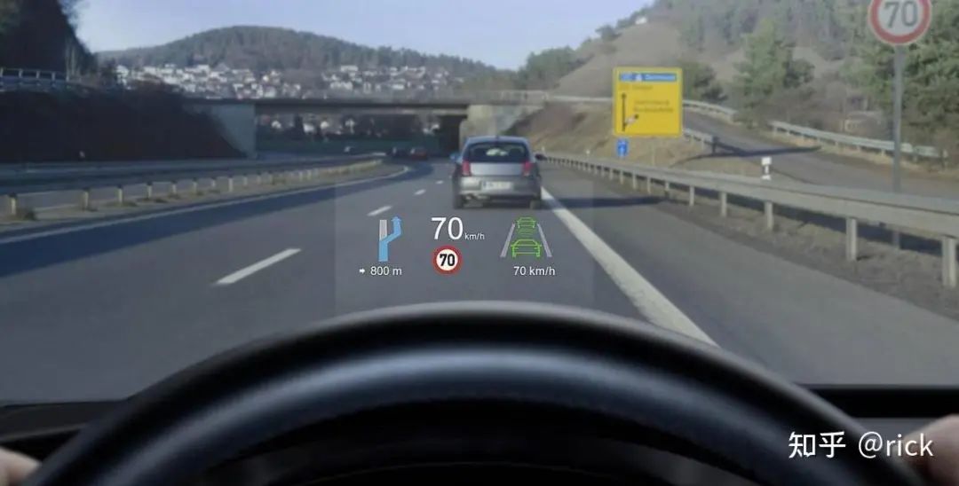 Display Technologies in Smart Cockpit Architecture and Chips