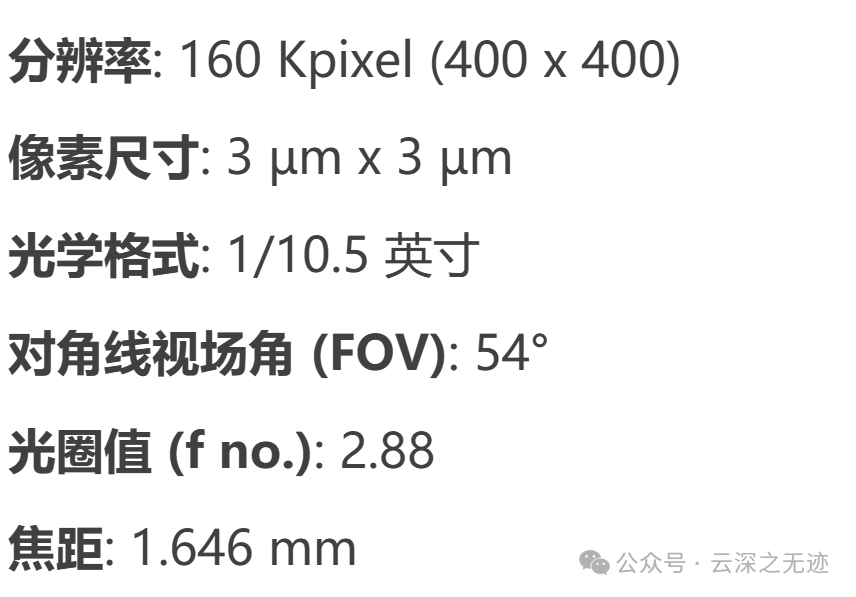 Working Principle of OVM6211 Eye-Tracking Camera (From CMOS to MIPI)