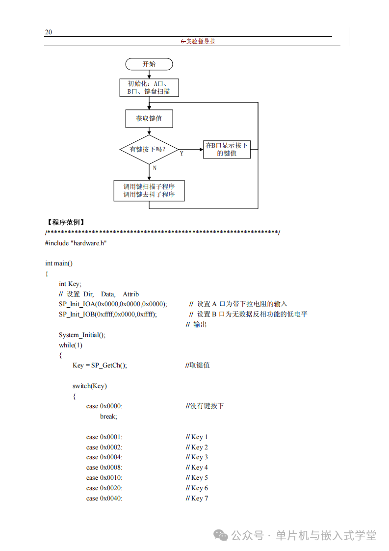 Microcontroller Experiment Guide - Page 113