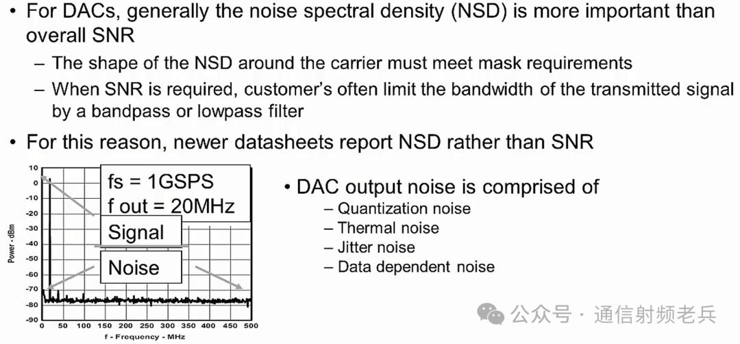 Understanding the Differences Between SNR and NSD in ADC/DAC