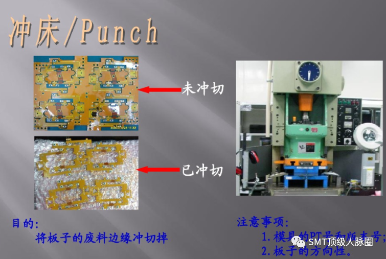 In-Depth Analysis of the SMT (FPC) PCBA Production Process (2021 Edition)
