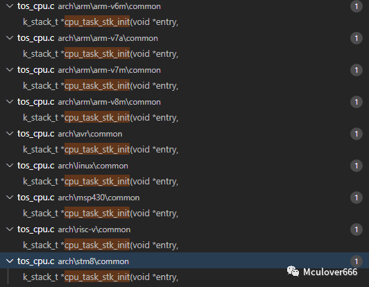 Mastering RTOS Fundamentals (Part 1)