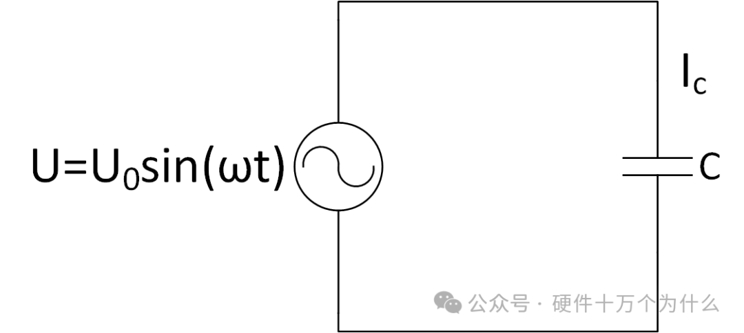 What is the Dielectric Loss Angle of PCB?