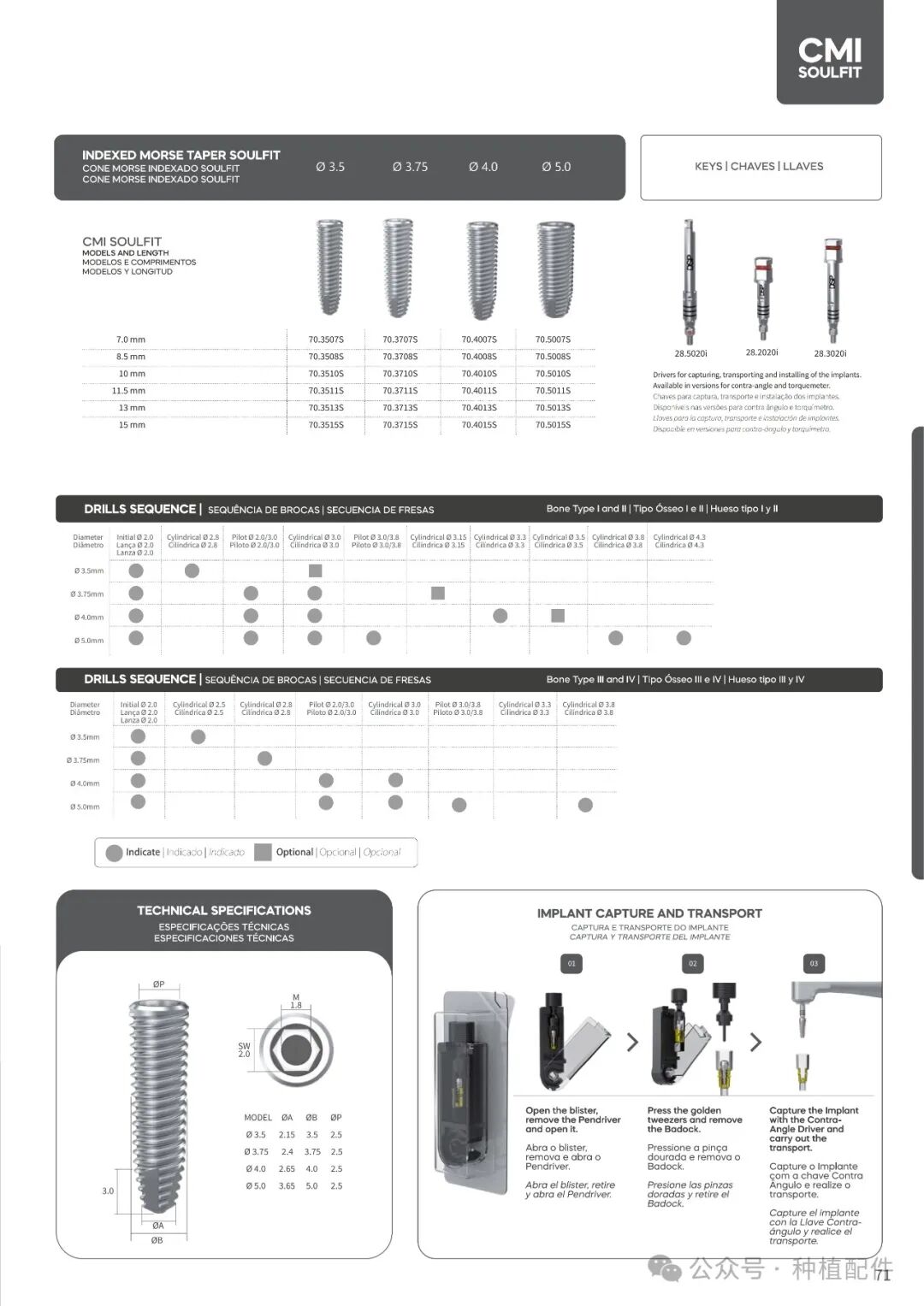 DSP Implant Manual: Chuan Qian - Short, Slim, Biofit, Soulfit, Propfit, Wayfit, HIM, HIL