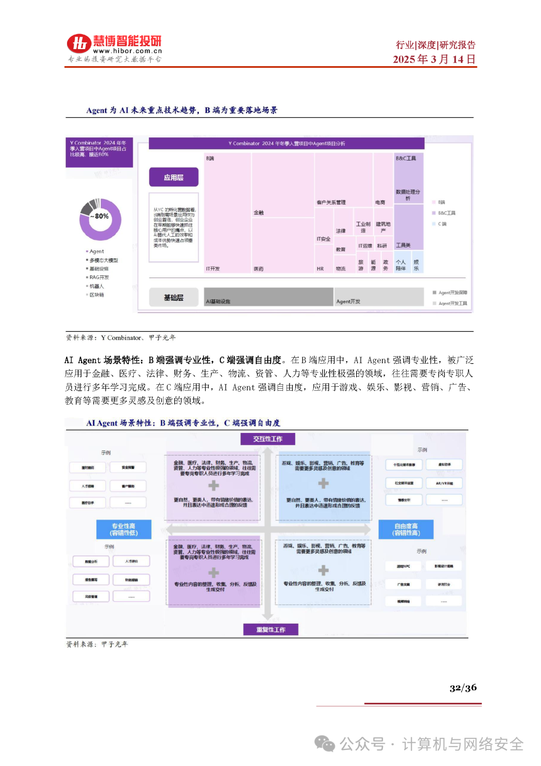 AI Agent Industry Research Report
