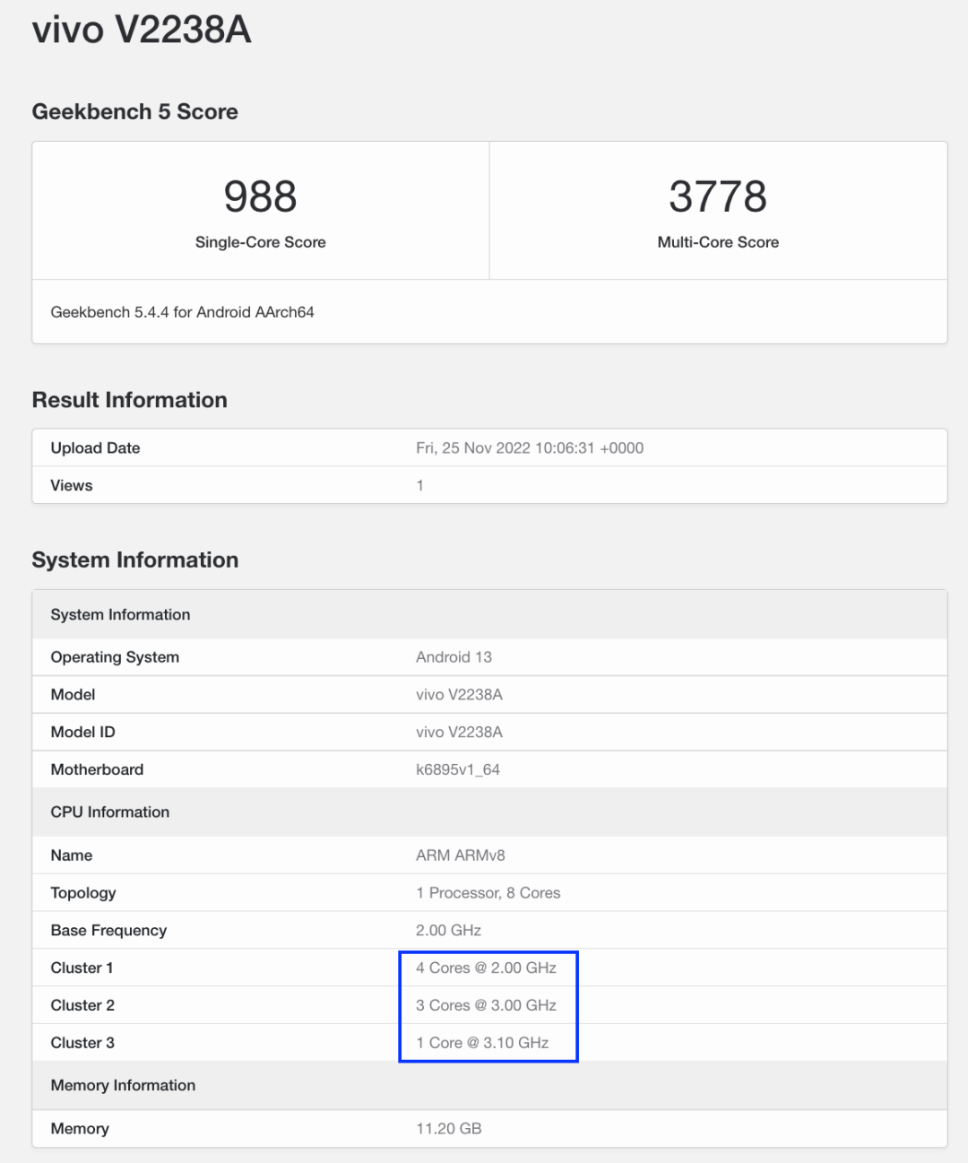 MediaTek Dimensity 8200 Benchmark Scores Released