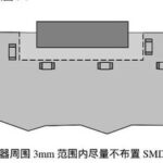 PCB Process Design Specifications