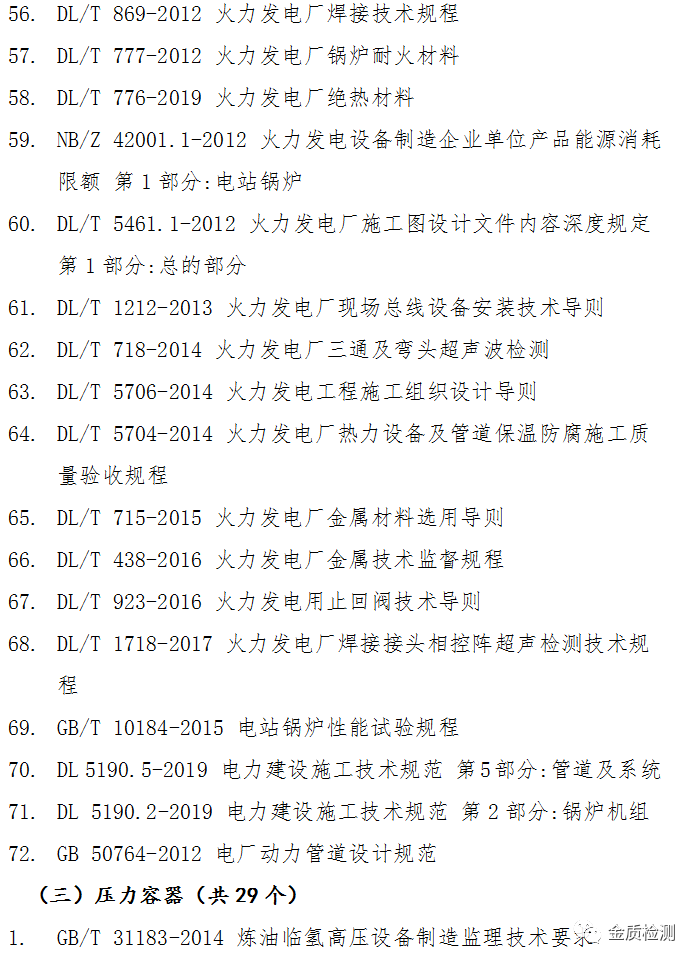 Latest Compilation: List of Laws, Regulations, Rules, and Standards Related to Special Equipment!